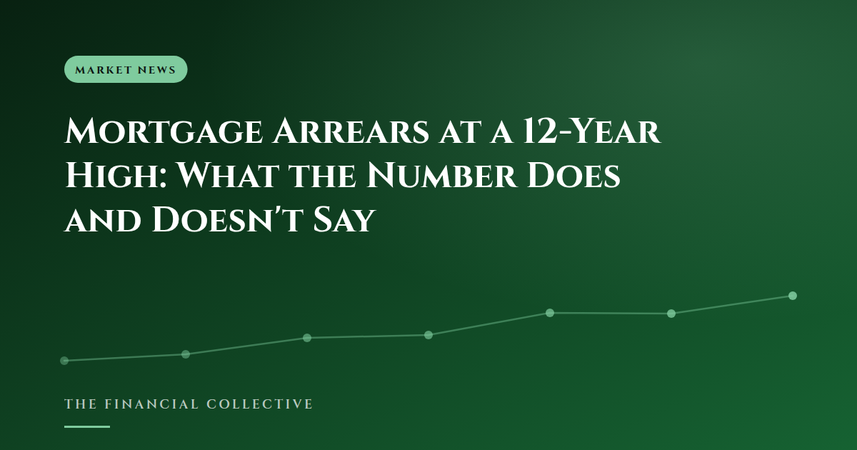 Mortgage Arrears at a 12-Year High: What the Number Does and Doesn't Say