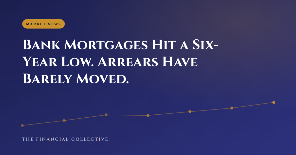 Bank Mortgages Hit a Six-Year Low. Arrears Have Barely Moved.