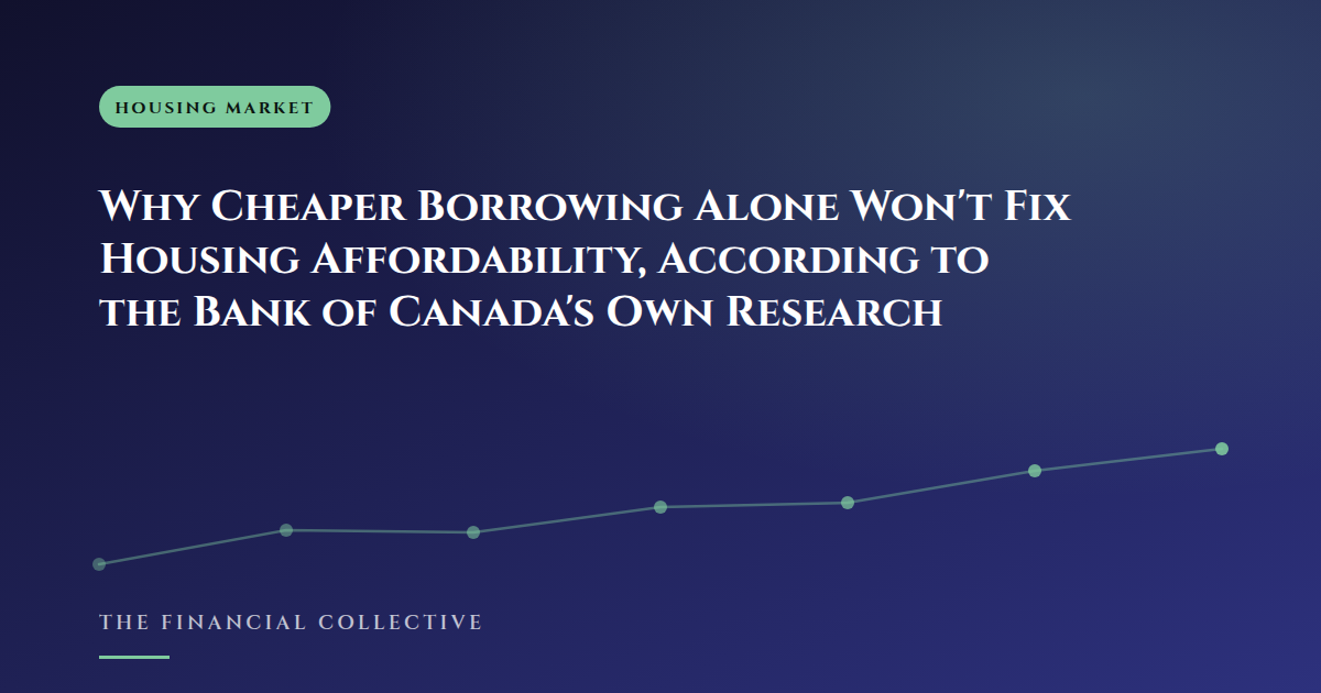 Why Cheaper Borrowing Alone Won't Fix Housing Affordability, According to the Bank of Canada's Own Research