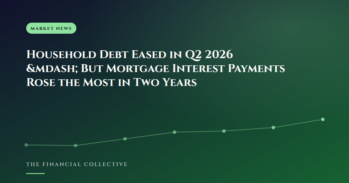 Household Debt Eased in Q2 2026 — But Mortgage Interest Payments Rose the Most in Two Years
