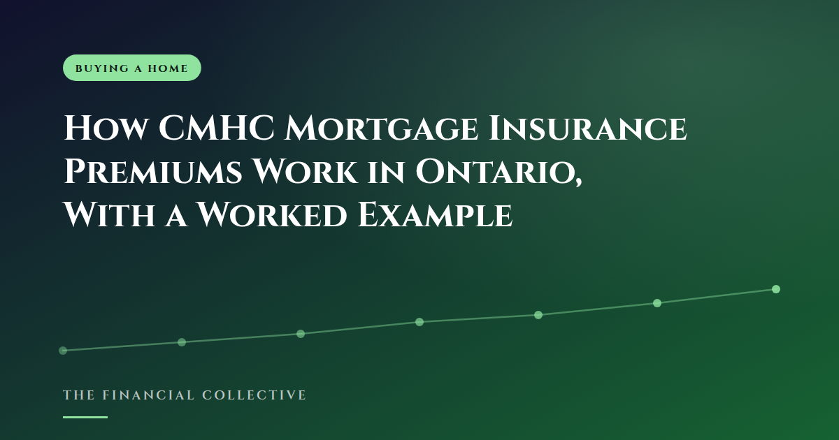 How CMHC Mortgage Insurance Premiums Work in Ontario, With a Worked Example