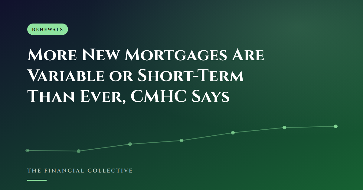 More New Mortgages Are Variable or Short-Term Than Ever, CMHC Says