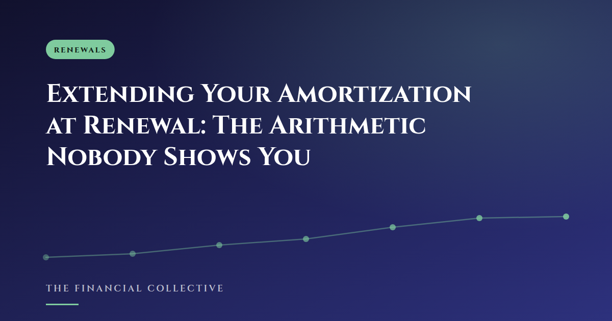 Extending Your Amortization at Renewal: The Arithmetic Nobody Shows You