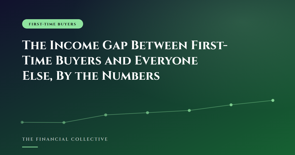 The Income Gap Between First-Time Buyers and Everyone Else, By the Numbers