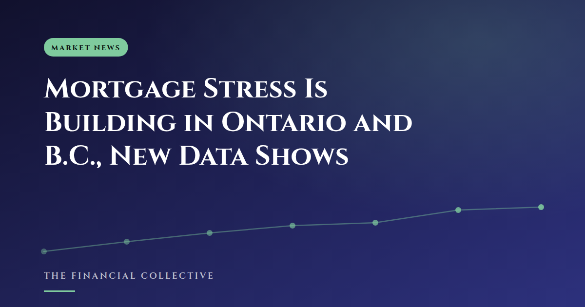 Mortgage Stress Is Building in Ontario and B.C., New Data Shows