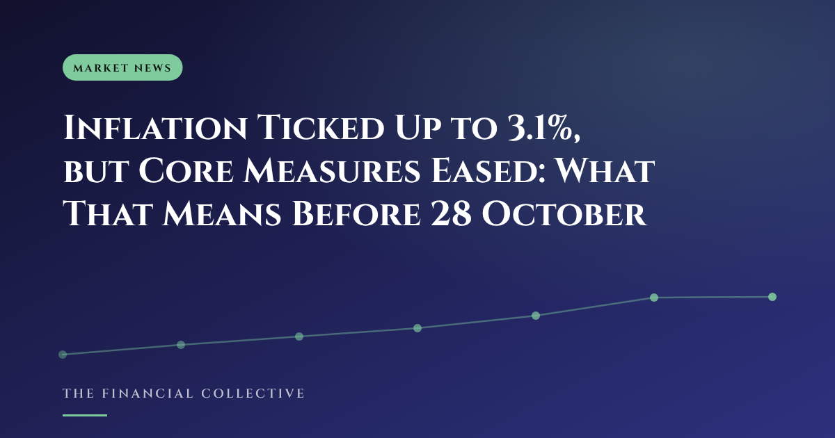 Inflation Ticked Up to 3.1%, but Core Measures Eased: What That Means Before 28 October