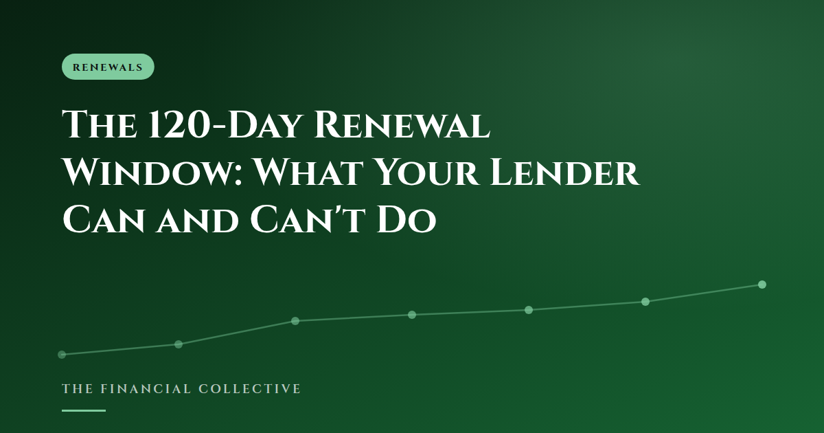 The 120-Day Renewal Window: What Your Lender Can and Can't Do
