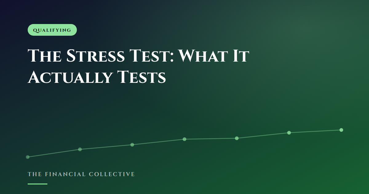 The Stress Test: What It Actually Tests
