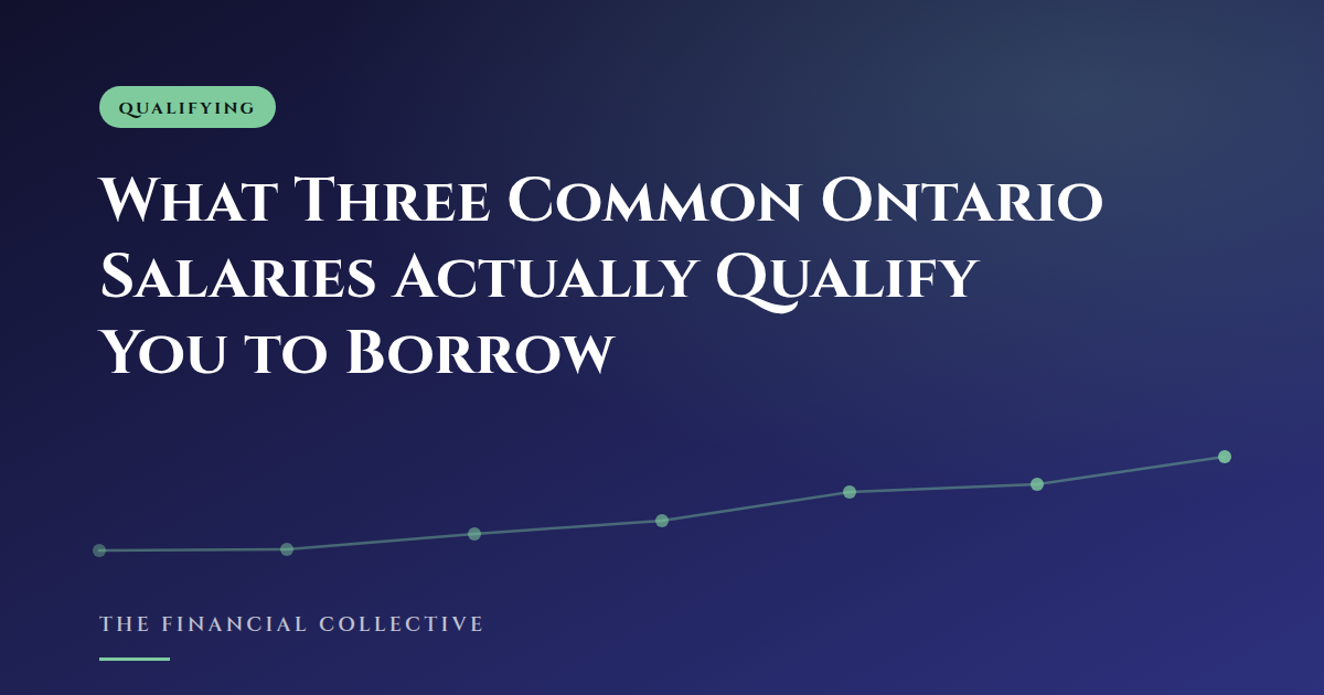 What Three Common Ontario Salaries Actually Qualify You to Borrow