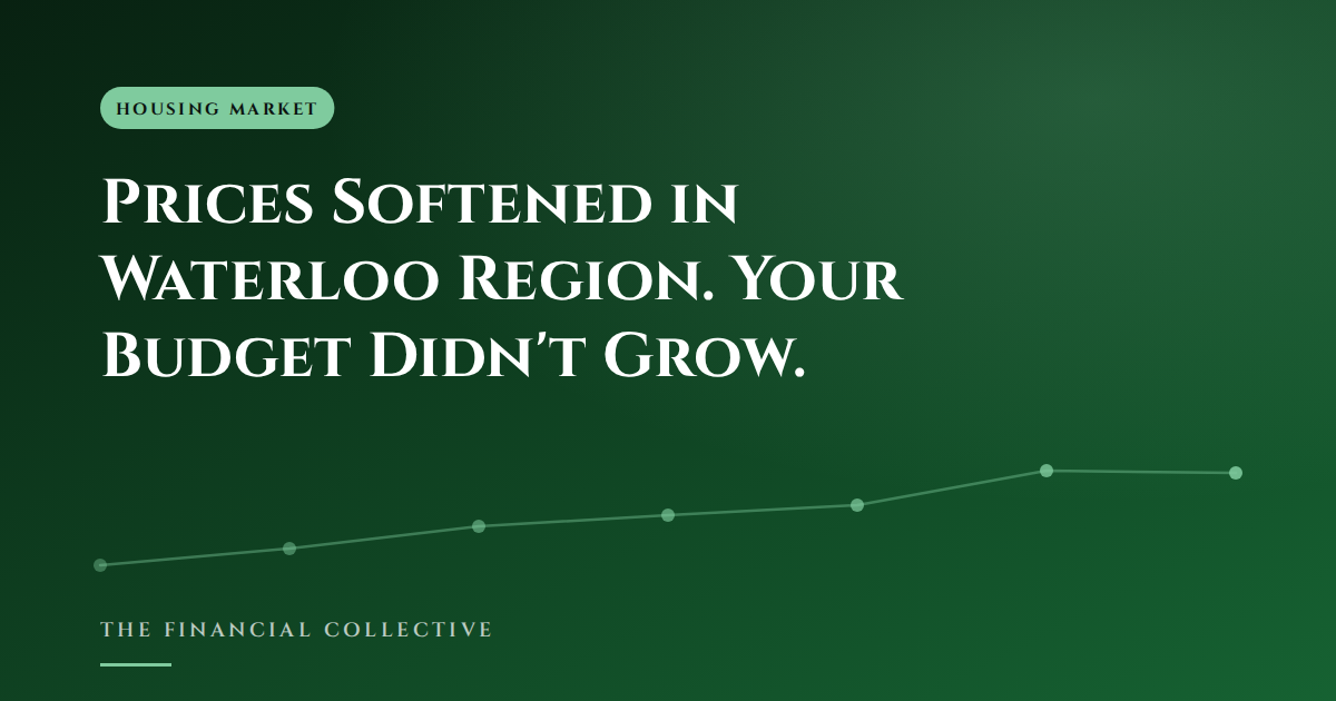 Prices Softened in Waterloo Region. Your Budget Didn't Grow.